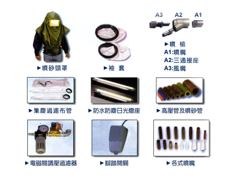 各式噴砂零件